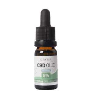 What Makes CBD Sense So Advantageous