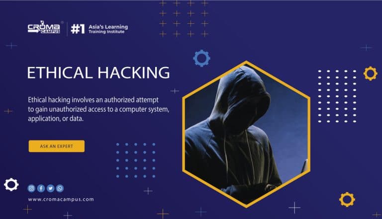 What is the Scope of Ethical Hacking?