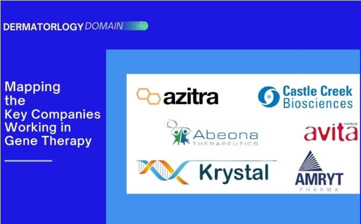 The Pharmaceutical And Biotech Companies Working to Develop Gene Therapies Treatments For Dermatology