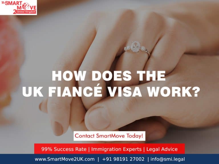 Get to Know all about UK Fiance Visa