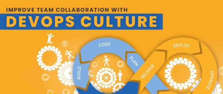 How to Improve Team Collaboration With DevOps Culture and Bring Teams Together?