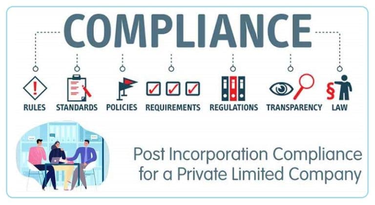 Post incorporation ROC compliances of Private Limited Company in India