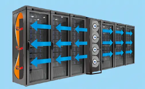 What to Consider When Implementing a Server Cooling rack