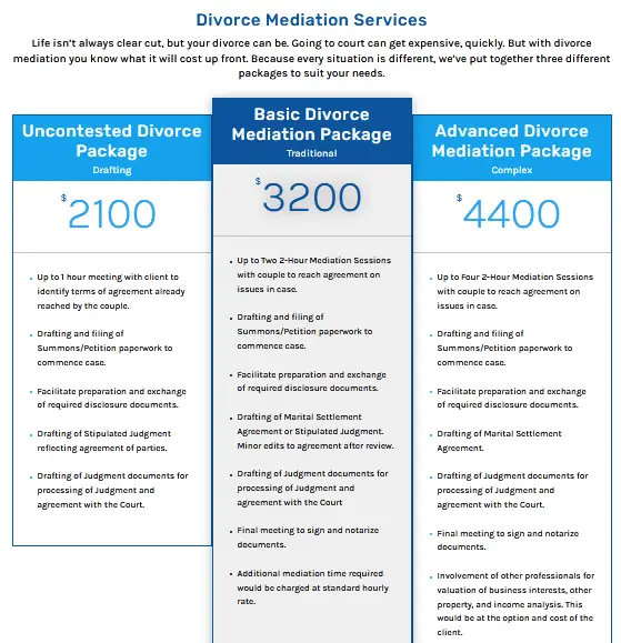 How will the San Diego mediation center perform for you?