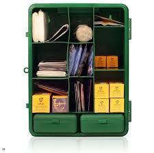 How to Customize Your First-Aid Kits