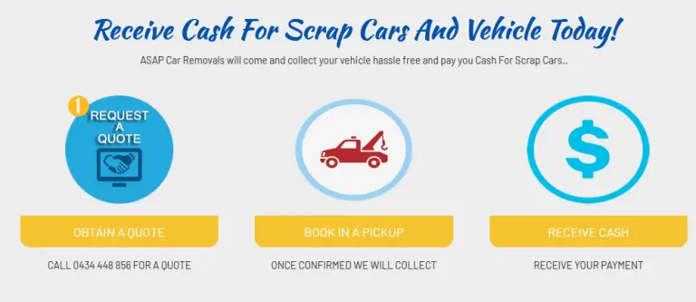 Why is a scrap car Removal Company in Perth so vital?