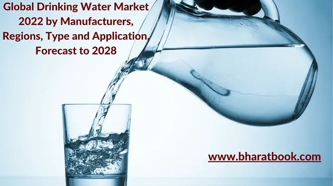 Global Drinking Water Market 2022 by Manufacturers, Regions, Type and Application, Forecast to 2028