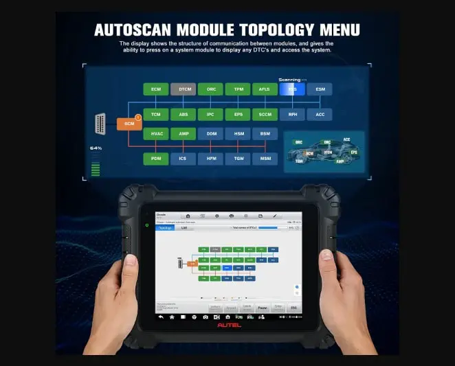 Get Your self Some Automotive Diagnostic Tools