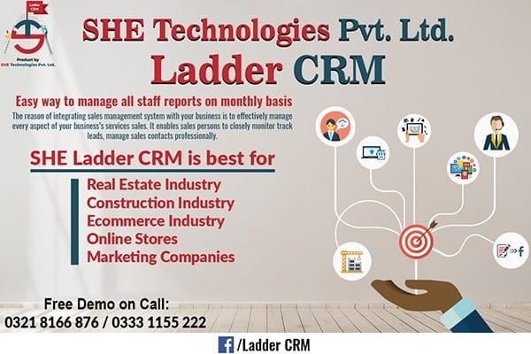 Advanced CRM Software in Lahore Islamabad Karachi Pakistan 2022