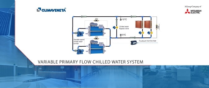 Variable Primary Flow Chilled Water System