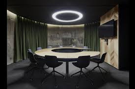 Top Four Features you must look for in every Meeting Room