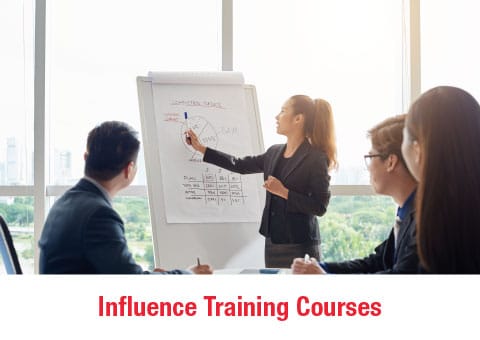 Influence Training Courses | Crucial Learning