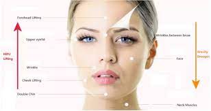 Reducing Fine Lines With Anti Wrinkle Treatment