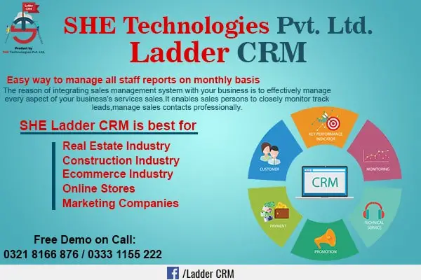 Best CRM Software in Pakistan For Handle Multiple Leads