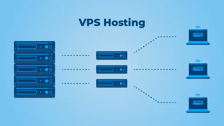 Basic guide to VPS hosting