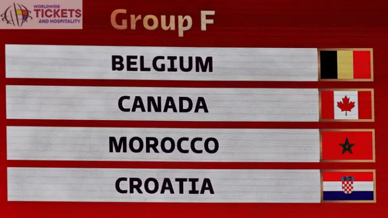 Canada is not intimidated by the Qatar World Cup group