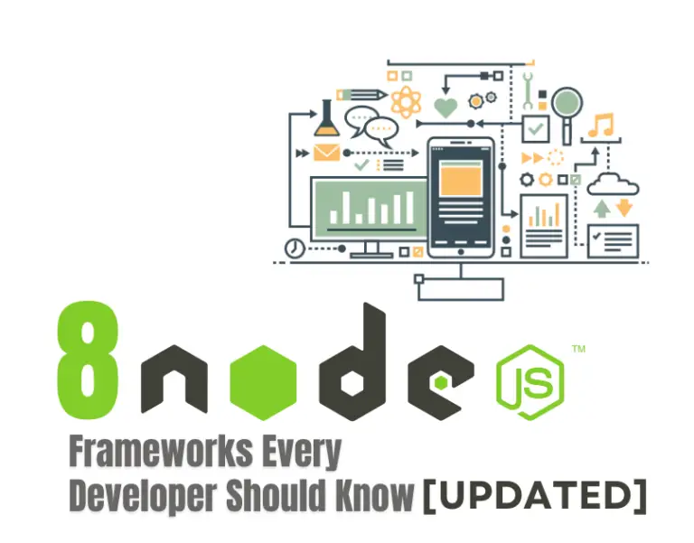 8 Node.js Frameworks Every Developer Should Know [UPDATED]