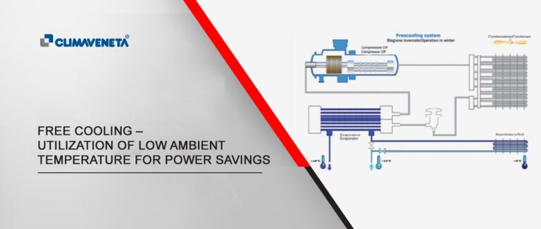 Free Cooling– Utilization of Low Ambient Temperature for Power Saving