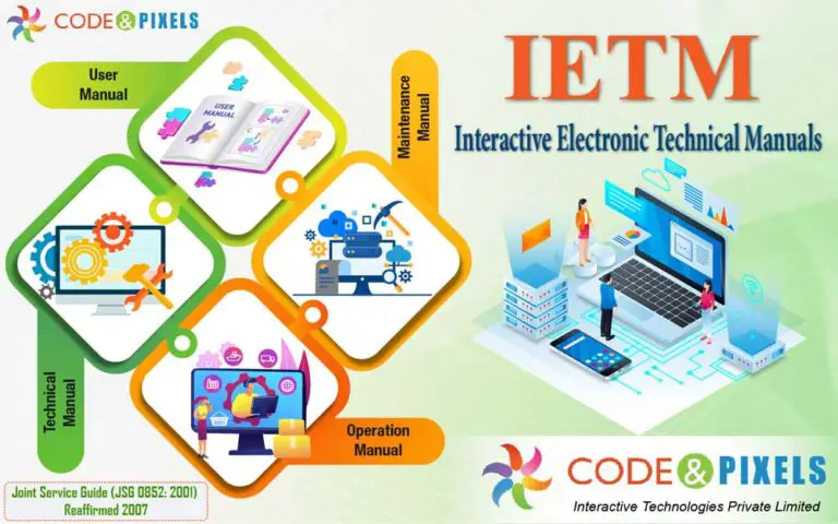 S1000D Infographics | Code And Pixels