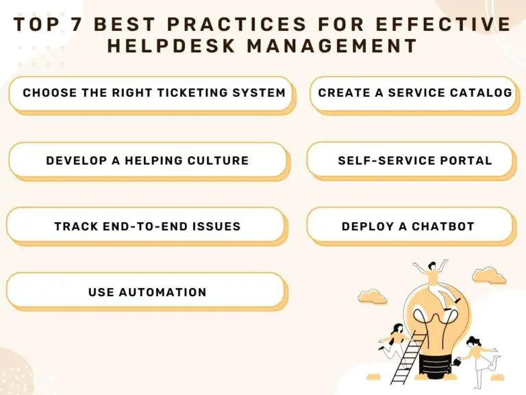 Top 7 Best Practices for Effective Helpdesk Management