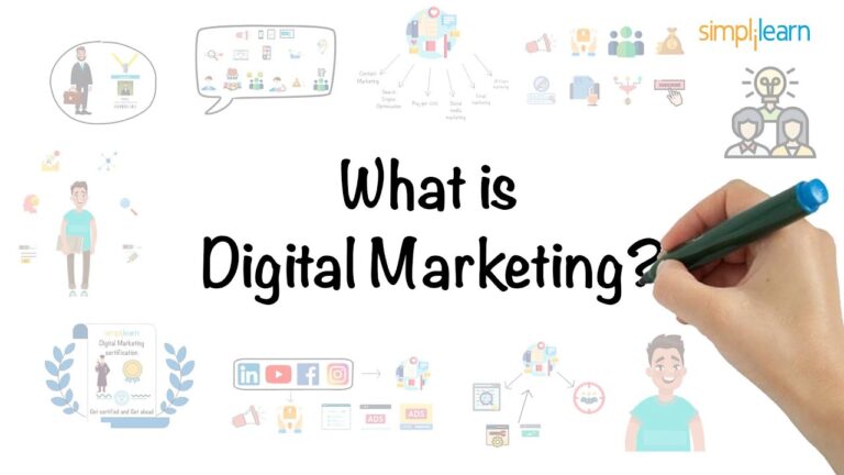 What is Digital Marketing and Its Types?