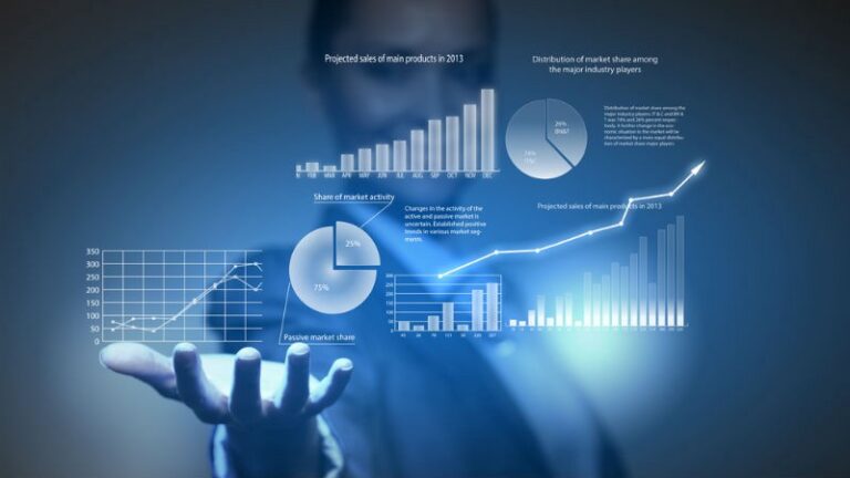 Why is data analysis important for business?