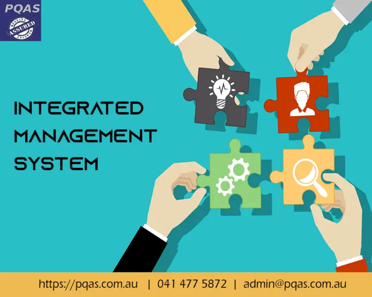 All That You Need To Know About Integrated Management Systems & ISO
