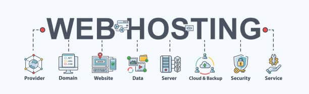 What is Web Hosting and types of hosting