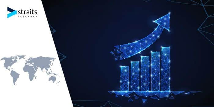 Instrument Transformer Market Size is Set to Experience a Significant Growth Rate during Forecast Period