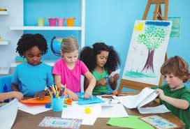 Best Guide to Choose the Childcare assignment help Services