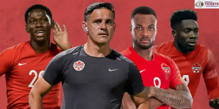 Canada Football World Cup – Where should Richie Laryea go on loan?