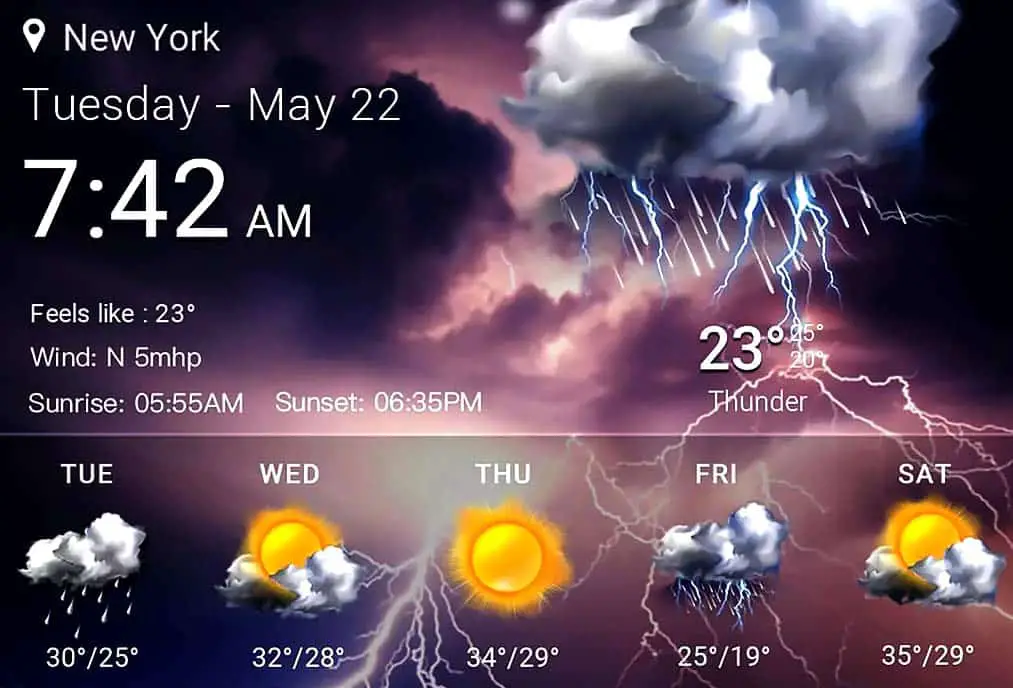 Online Weather Widget online-f53759da