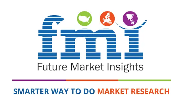 Curcumin Food Color Market CAGR To Outshine 10.3% By 2032