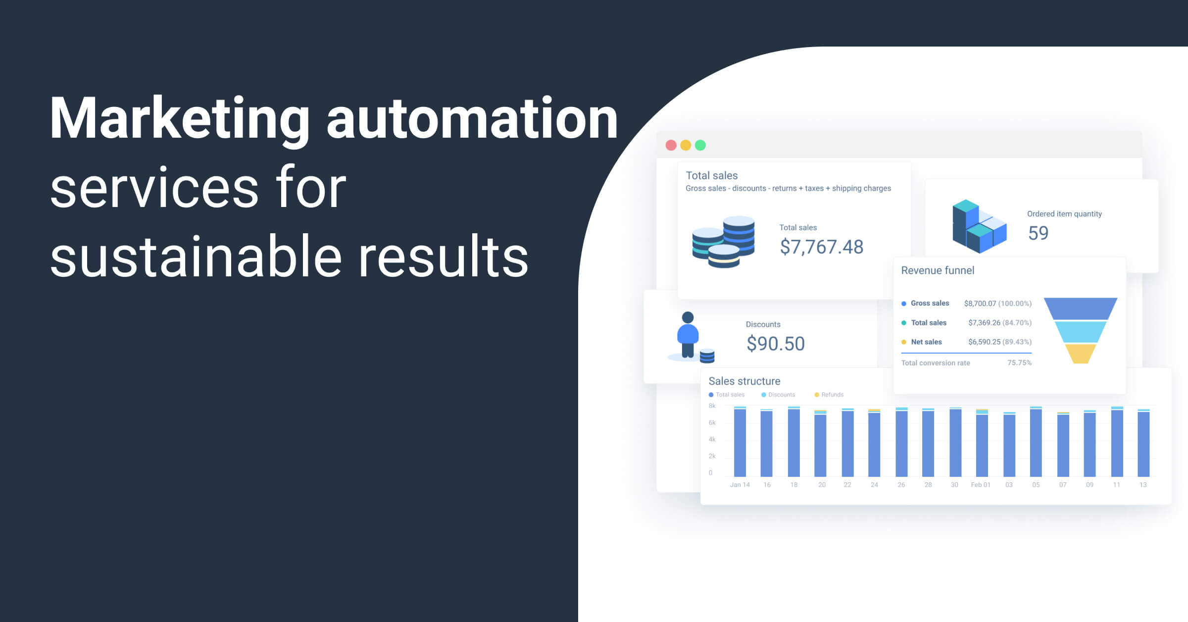 marketing-automation-services-88db4a73