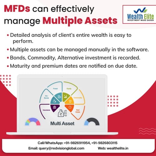 Does Mutual Fund Software in India assists in acquisition planning?