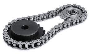 Automotive Chain Sprocket Market Restraints And Opportunities-2027