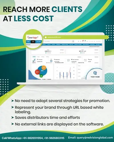 Why Mutual fund software in India is a competing means?