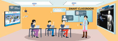 Smart Classrooms Market Growth, Emerging Trends, Qualitative Outlook, Forecast To 2028