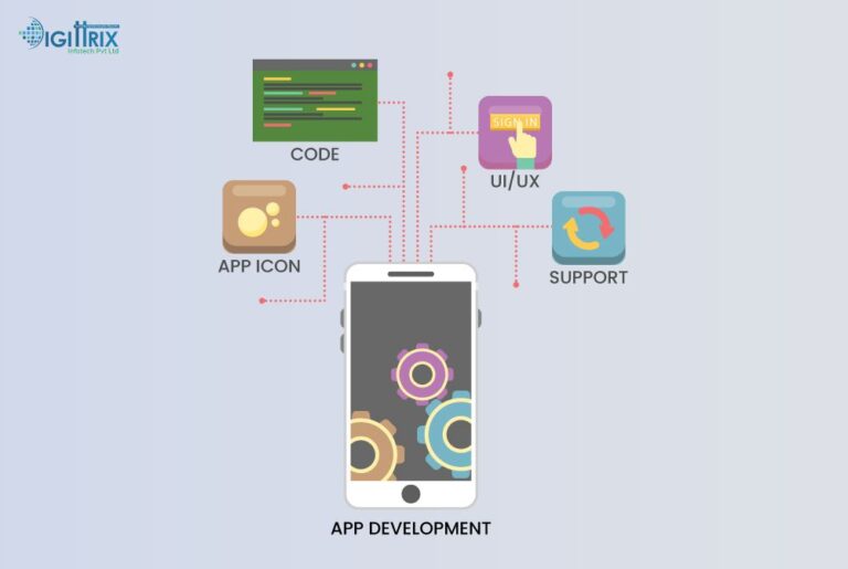 How to Build an App from Scratch in 9 Easy Steps