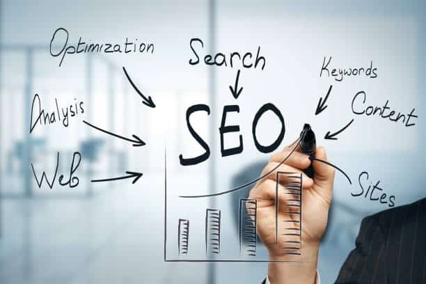 How to Go For Seo Link Building