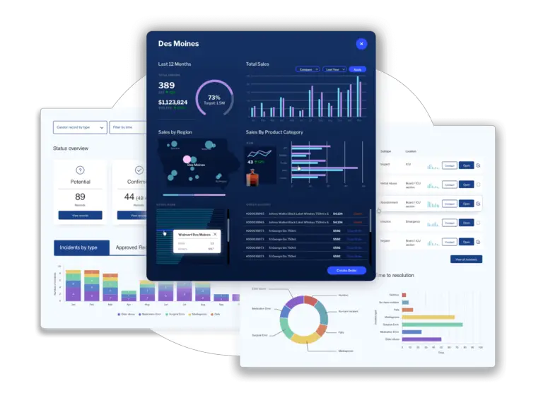 What Does Embedded Mean? OEM Reporting Tools Defined