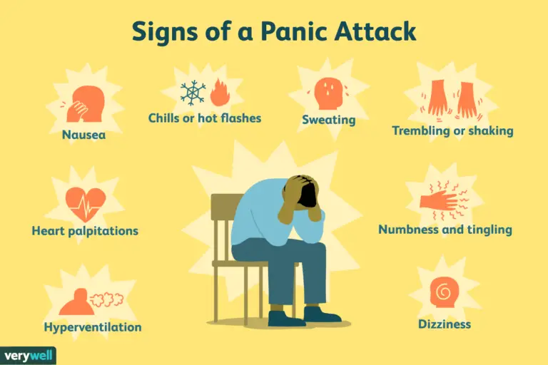 How to Handle Panic Disorders?