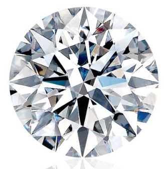 Round Cut Diamond : Complete Information And Features 