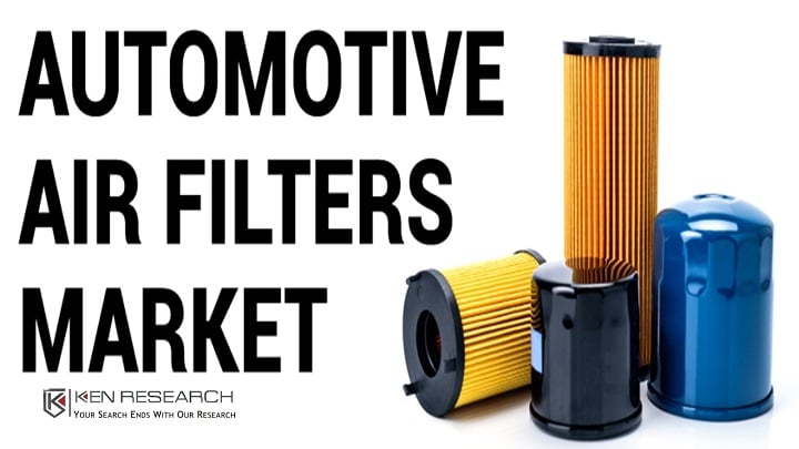 Global Cabin Air Filter Market – Industry Growth, New Trends and Forecast 2022 To 2027: Ken Research