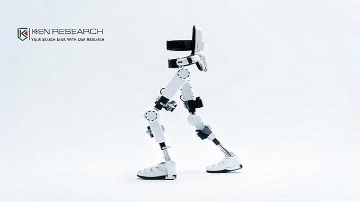 Exoskeleton Robot Market Outlook: Ken Research