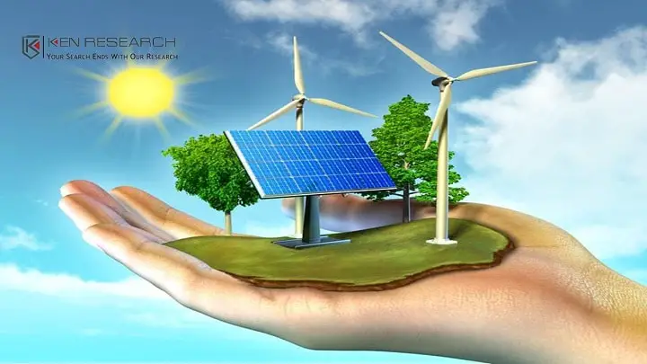 Green Power Market Growth is propelled by Surge in Favorable Policies: Ken Research