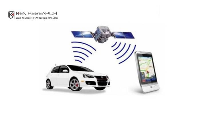 Global Vehicle Tracking System Market Forecast 2021-2027: Ken Research