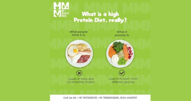 How Can A High Protein Meal Plan Benefit You?