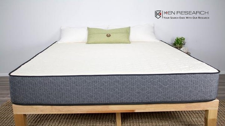 Mattress Market Growth is propelled by the Rising Consumer Awareness Regarding Health Benefits: Ken Research