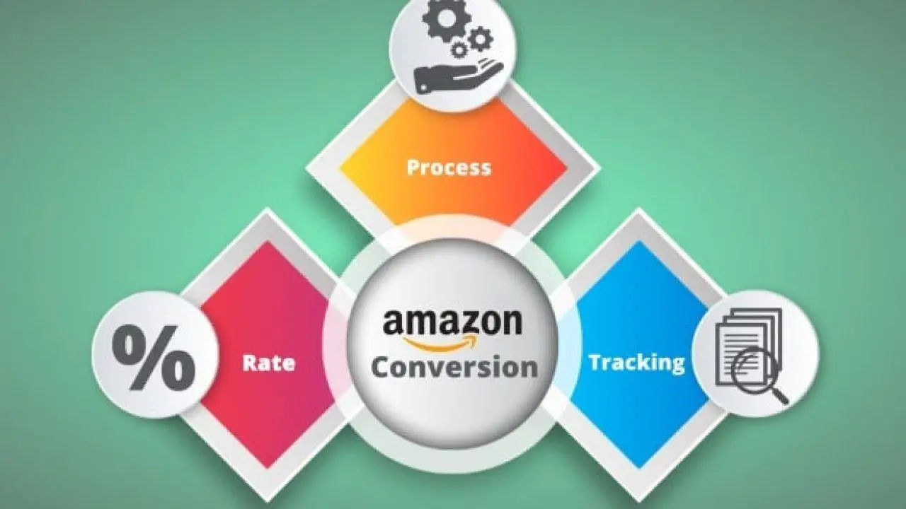 amazon-conversion-with-amazon-ppc-56274b95